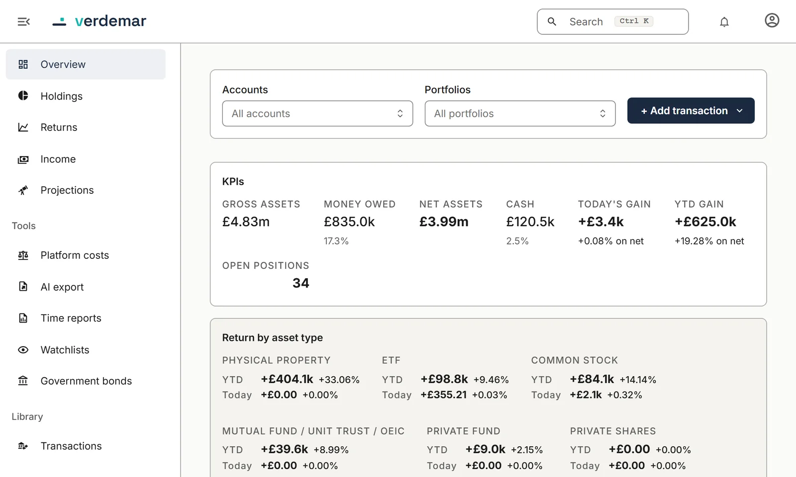 Verdemar's Overview screen: gross assets, money owed and net assets for the whole portfolio, and the return so far this year on each asset type held: property, ETFs, shares, funds, private funds, private shares, cash, gilts and crypto.